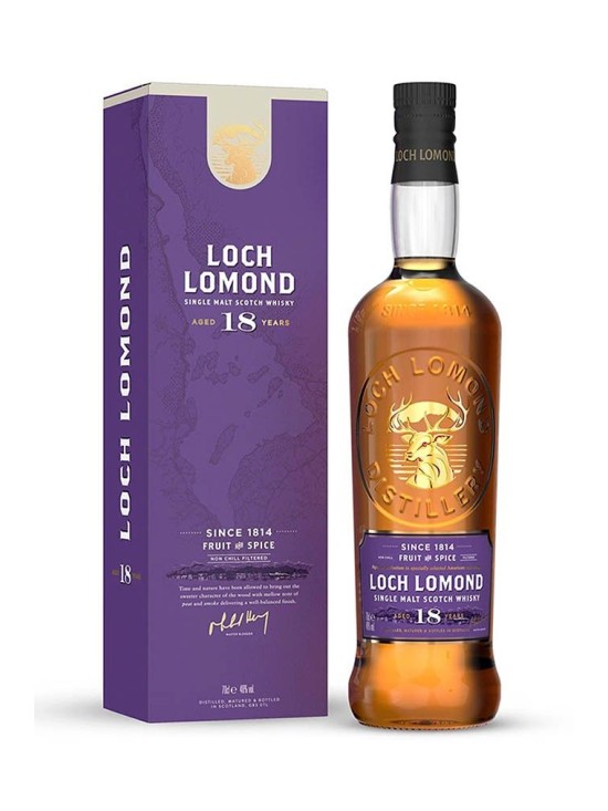 LOCH LOMOND 18 Ans 46%