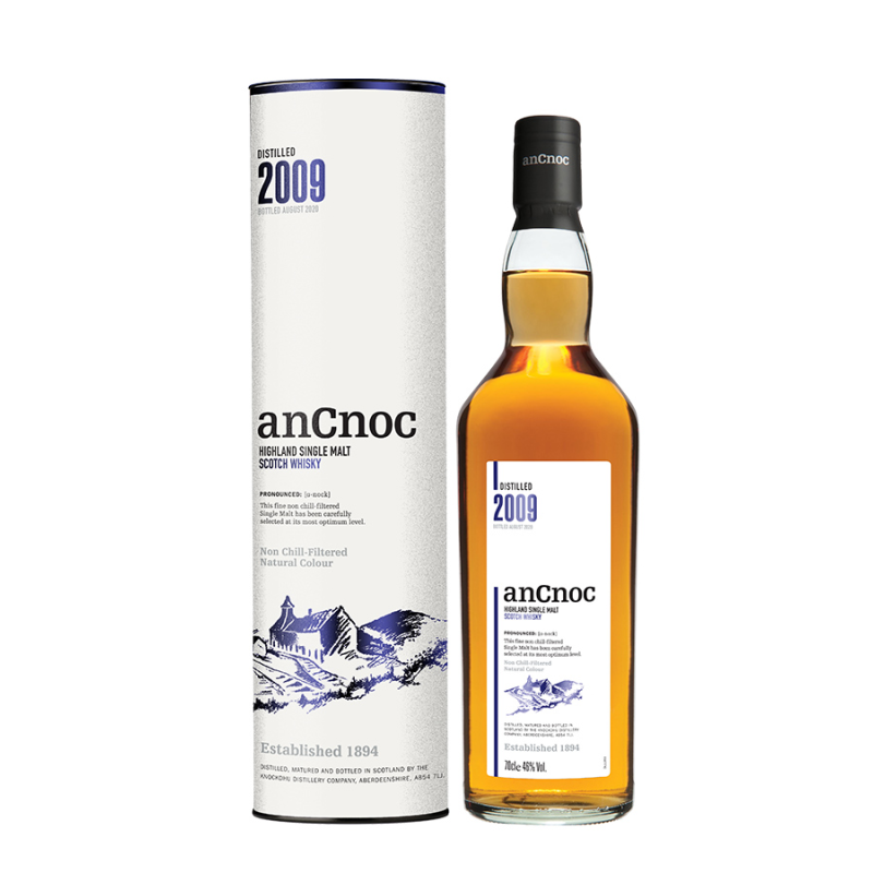 ANCNOC 2009 46% ANCNOC - 1