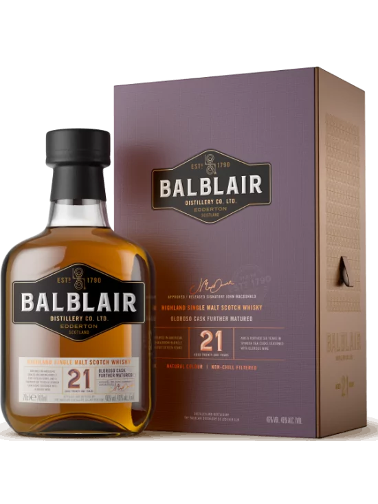 BALBLAIR 21 ans 46%