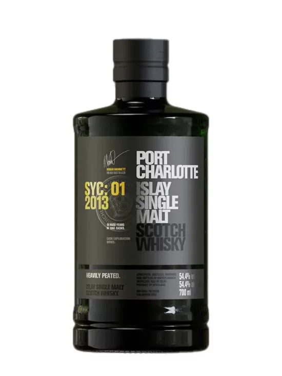 PORT CHARLOTTE 2013 SYC.01 54.4%